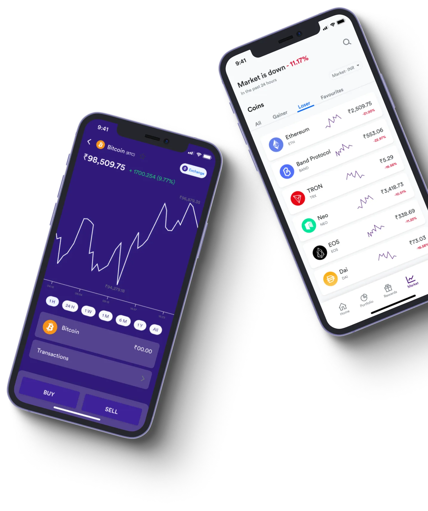 Sigma Velora - O que exatamente é negociação on-line?